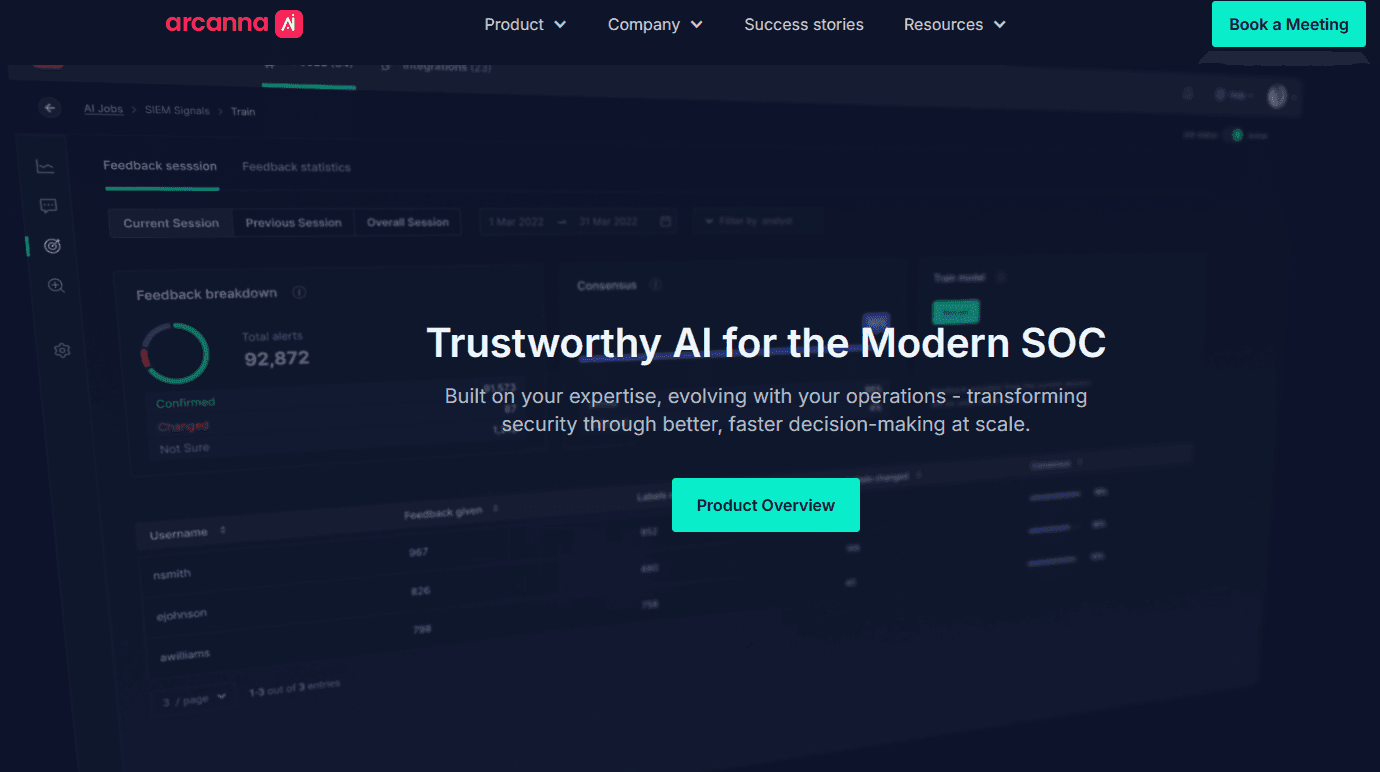 Arcanna.ai